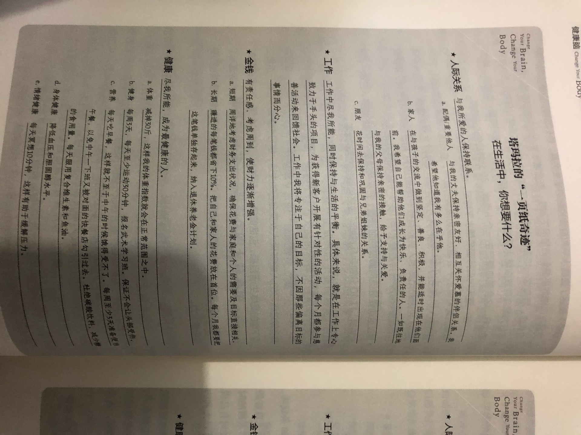 书的质量很好，简单的看了一下内容也比较好，有帮助解决的方案，很好仔细阅读后再追加评论。