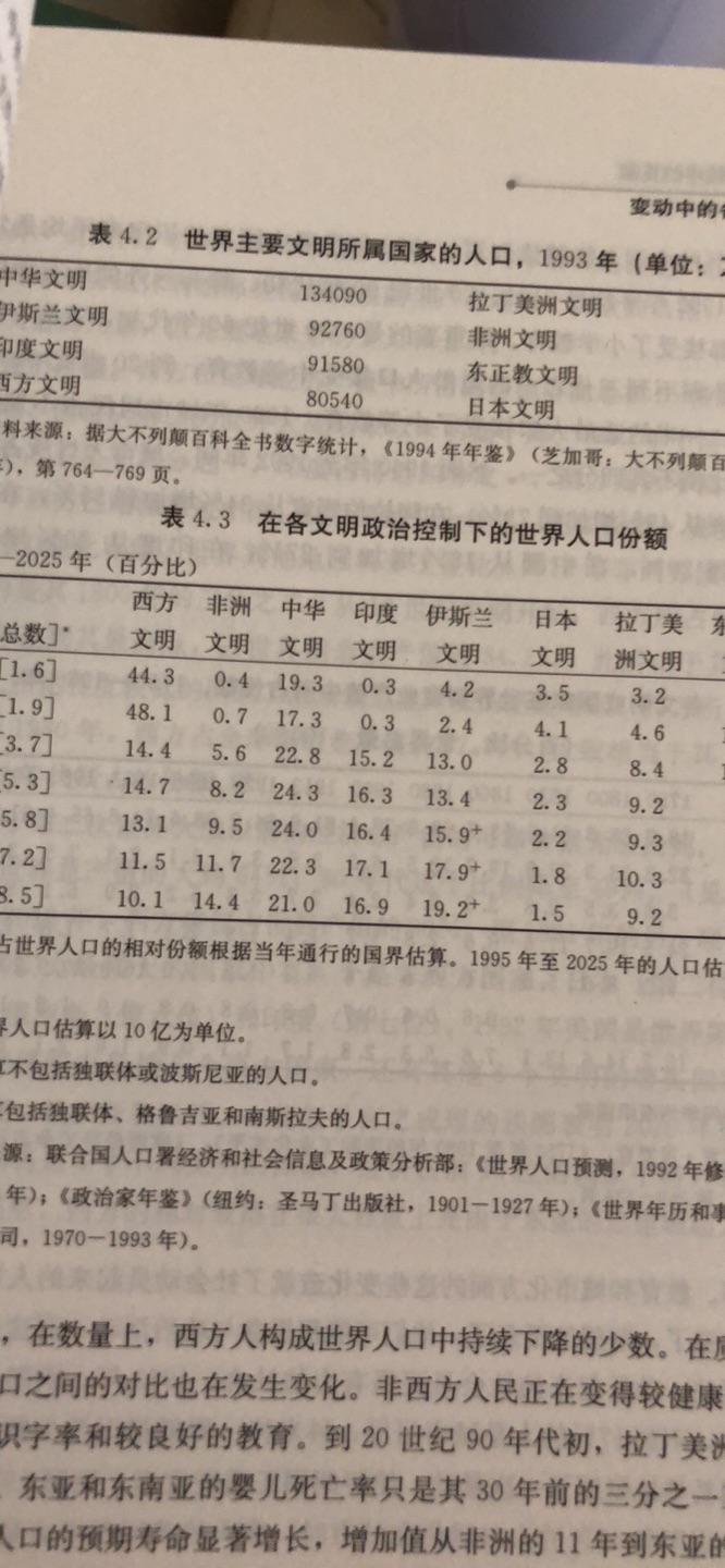 内容非常不错，印刷质量很好。