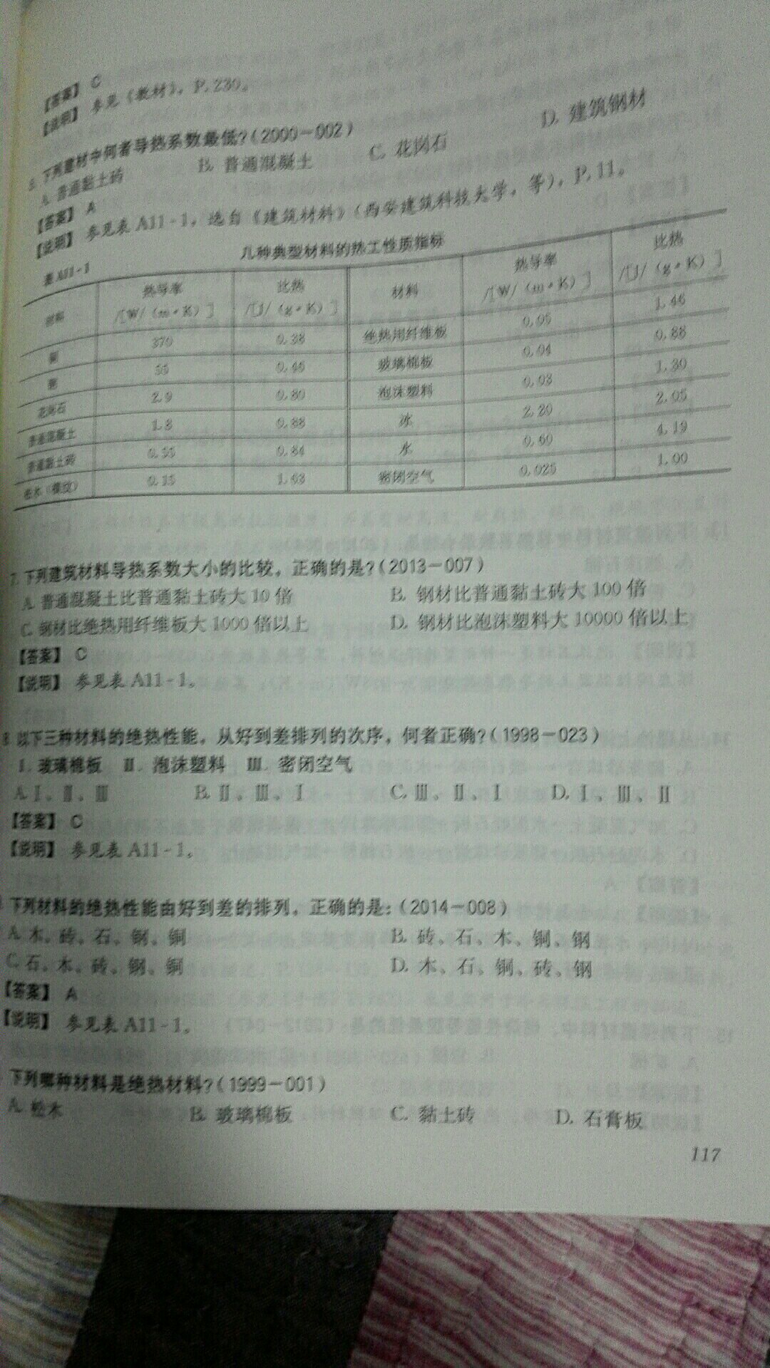 书书没问题，就是希望自己给力，今年加油