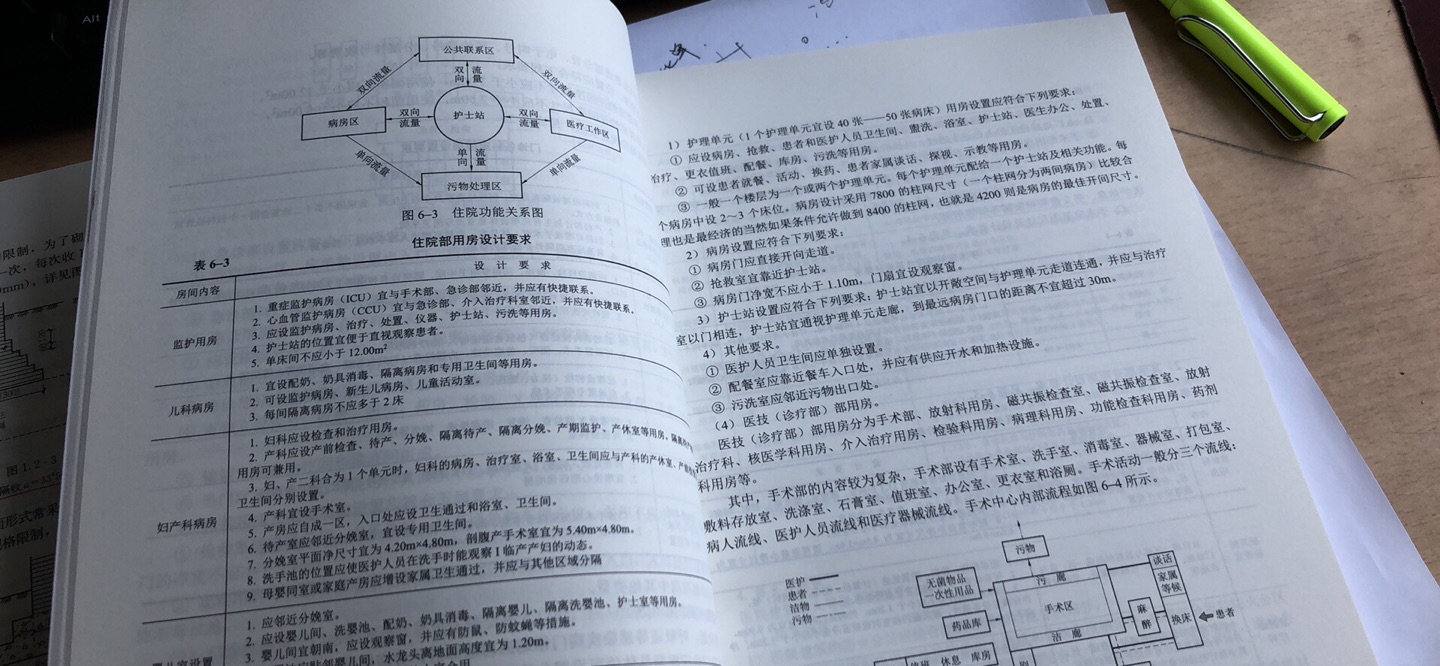 此用户未填写评价内容