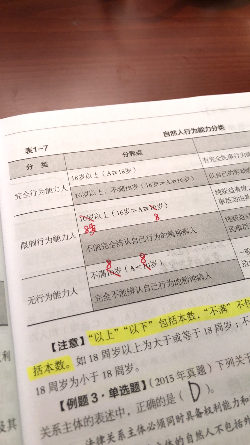 真的看得觉得这本书的作者太不用心了，这么简单的错误都可以在书里面出现……还敢说是根据财政部新版考试大纲编写的，真心觉得自己买错书了……崩溃……