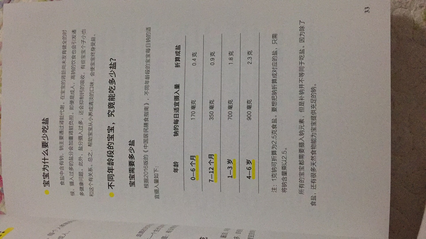 年糕妈妈的书两本都买了 风格清新 与其他的育儿书不一样 言简意赅 适合没时间补充育儿知识的妈妈们看呀