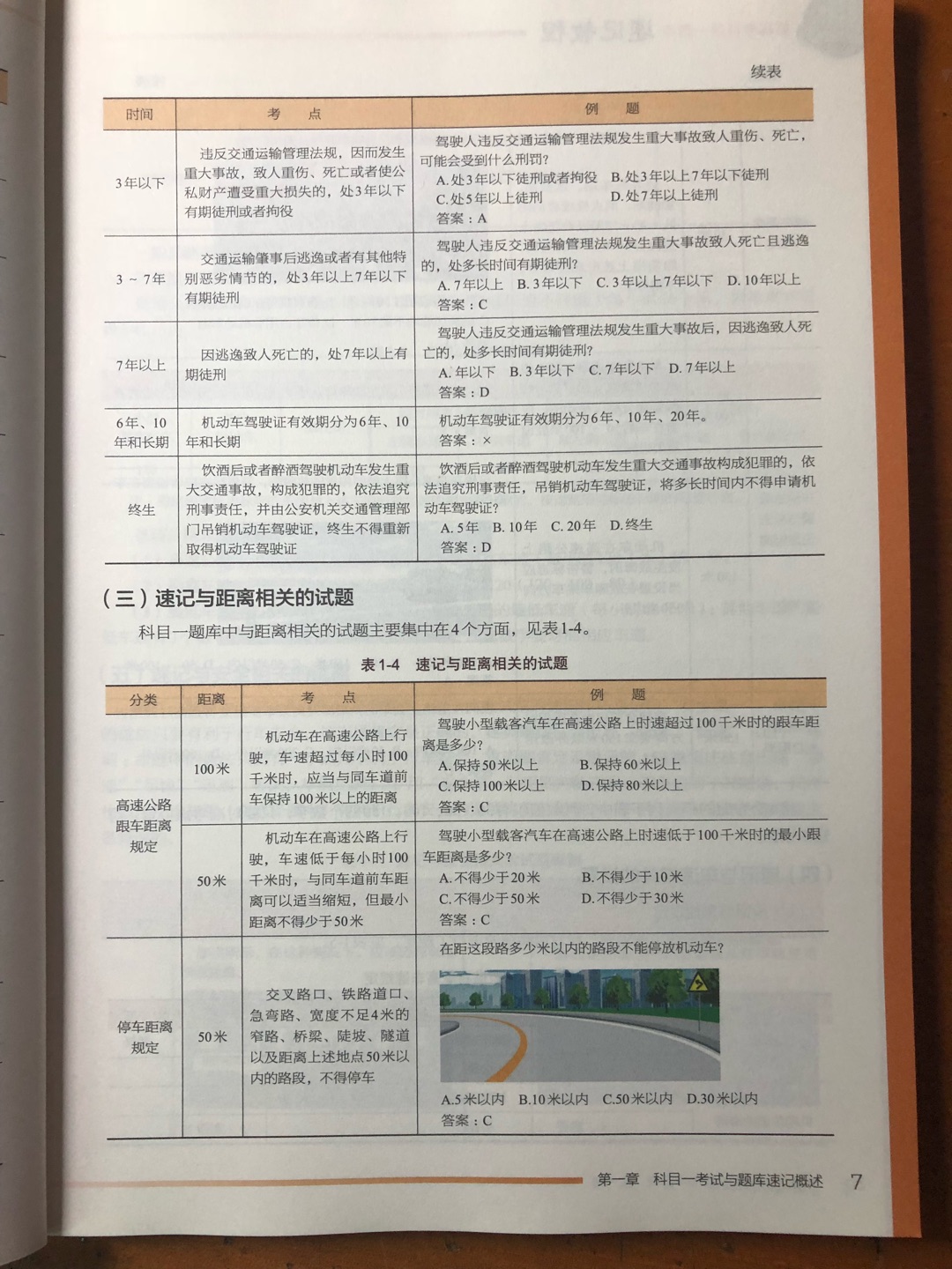 通俗易懂印刷精美適合駕考的各類人群值得推薦