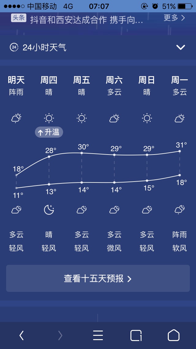 好好的一个人去旅行指南！在这儿等着你们哦？你就知道啦、