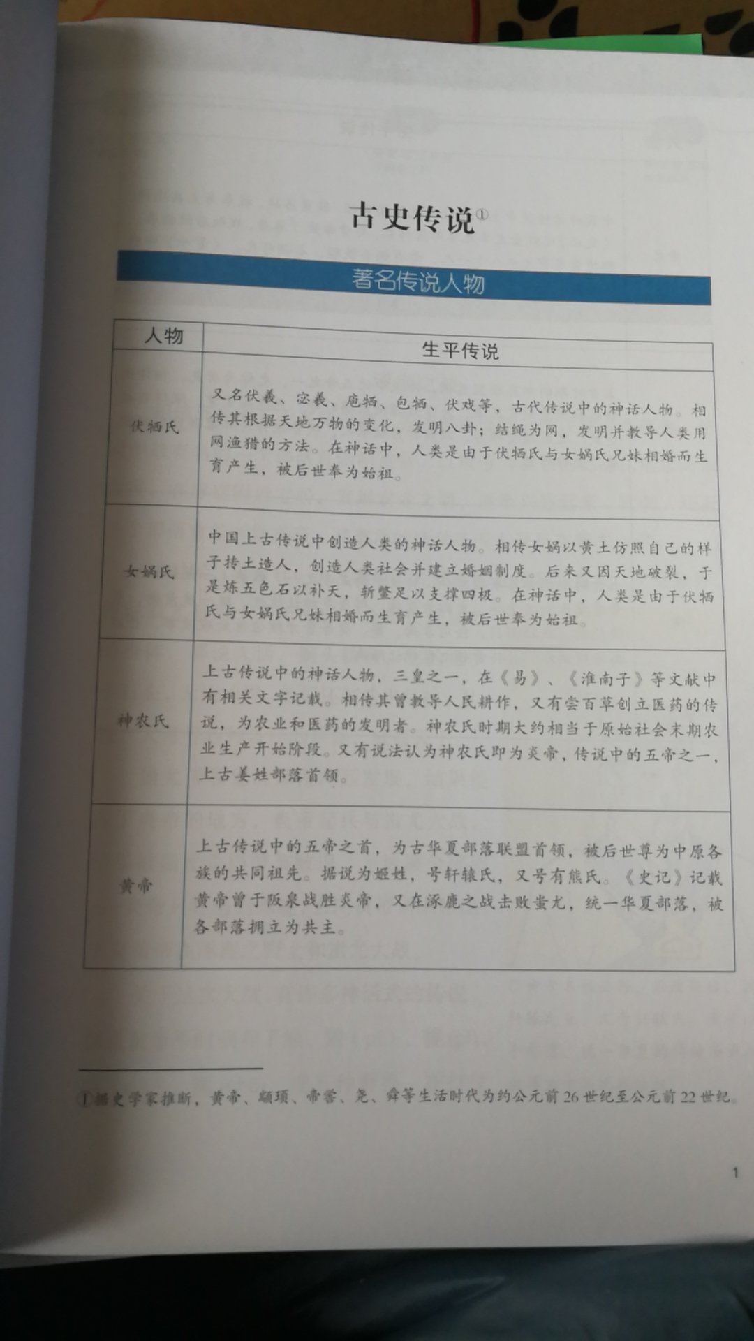 我想说一股淡淡的历史书的感觉，还没给女儿看，但愿她会有兴趣吧