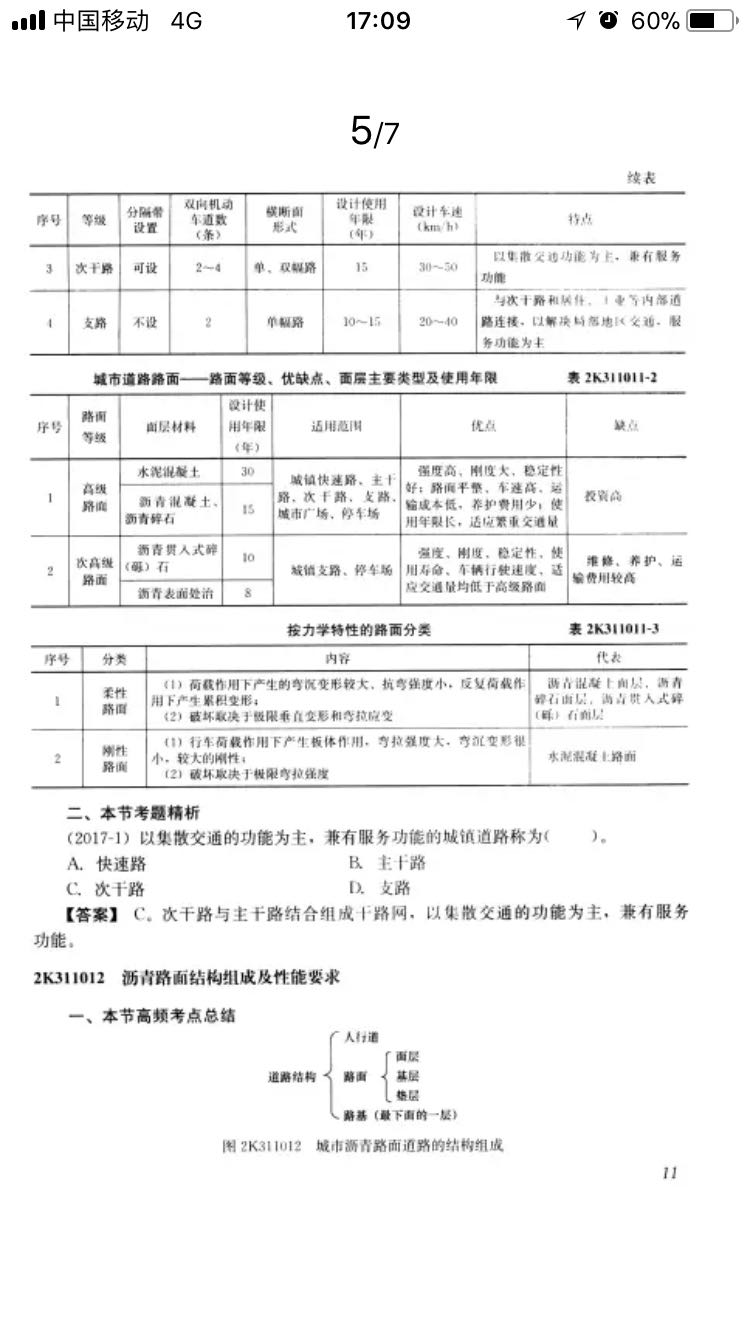 只有差评！二建都马上考试了，下单了一个多星期才到货！以后调货的物品再也不敢恭维！拜拜