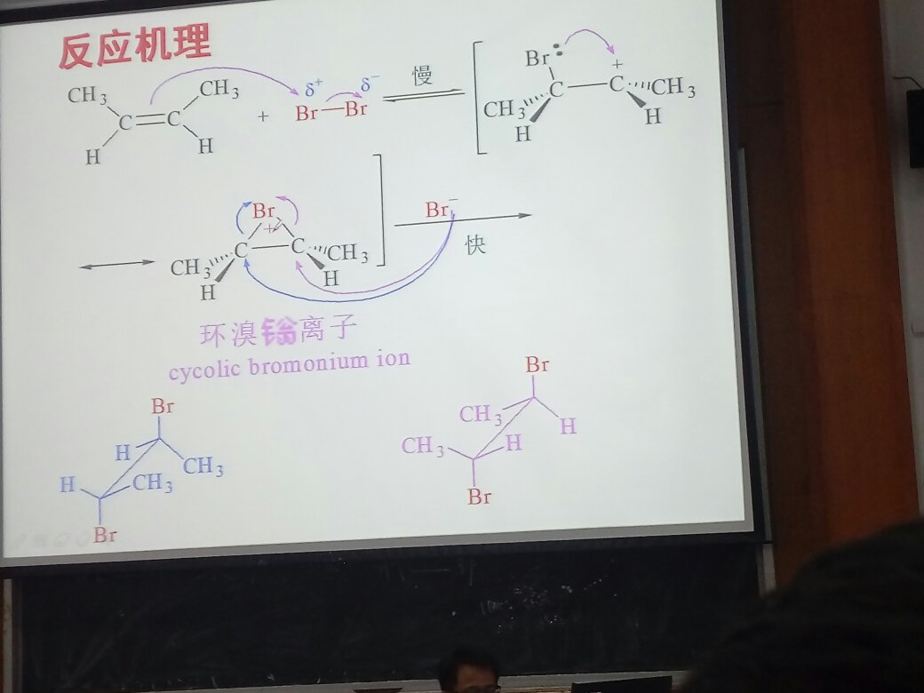 非常不错，希望能有所得，有所进步，刷题必备