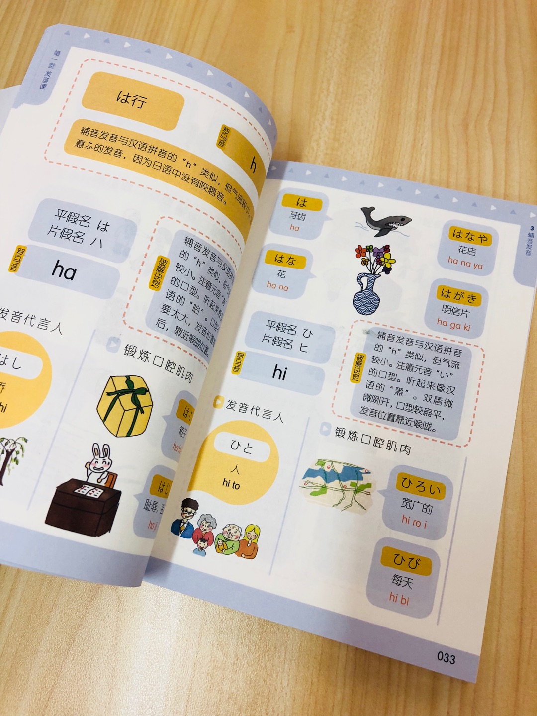 很可爱的日语书，插图都很萌很有趣，更吸引孩子，成年人读起来也觉得很轻松，这才有坚持学下去的动力呀！内容编排也很细致，50音单词语法句型口语都比较全面，零基础也能学会，手机还可听音频，也能下载，很方便。