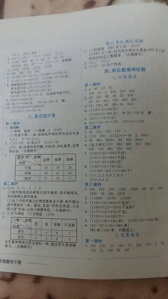 黄冈小状元基本上是各学校通用的作业。难度有点高，综合性比较强。