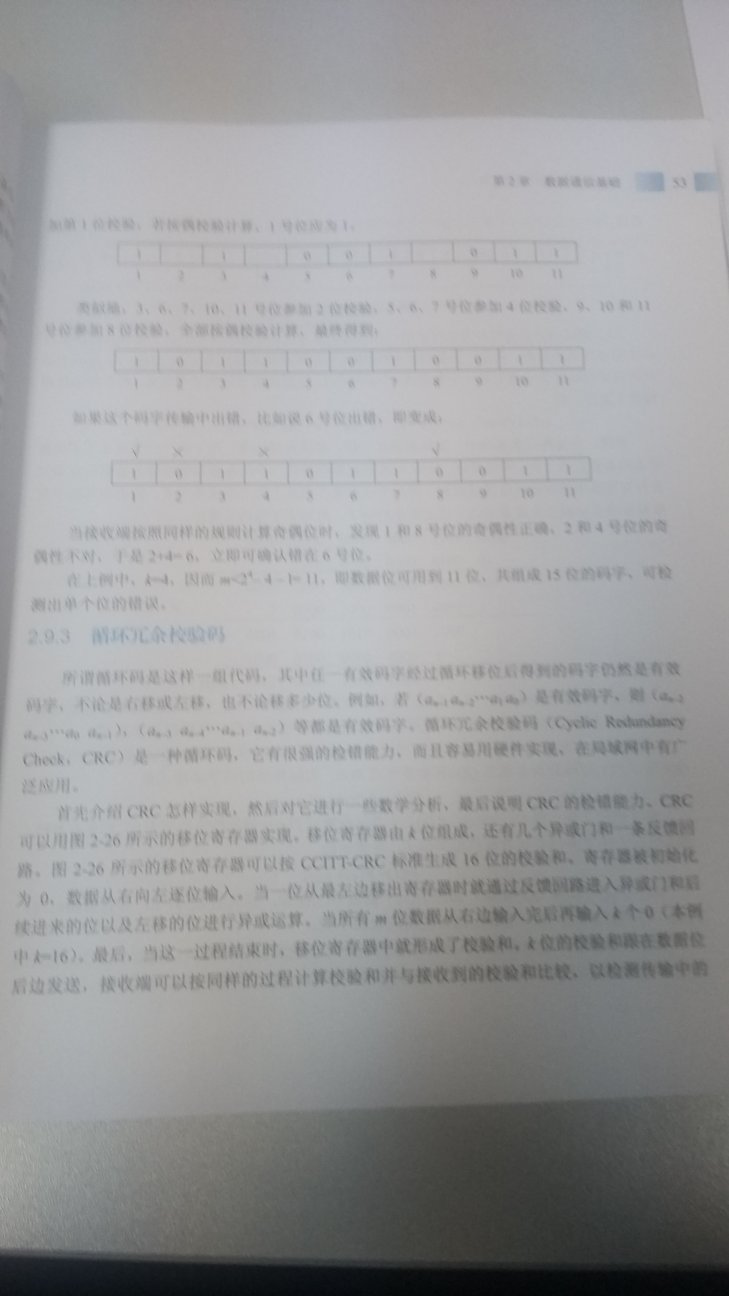 书还行，感觉有些东西讲的不如谢希仁的计算机网络那本书，毕竟这是软考指定用书，没办法