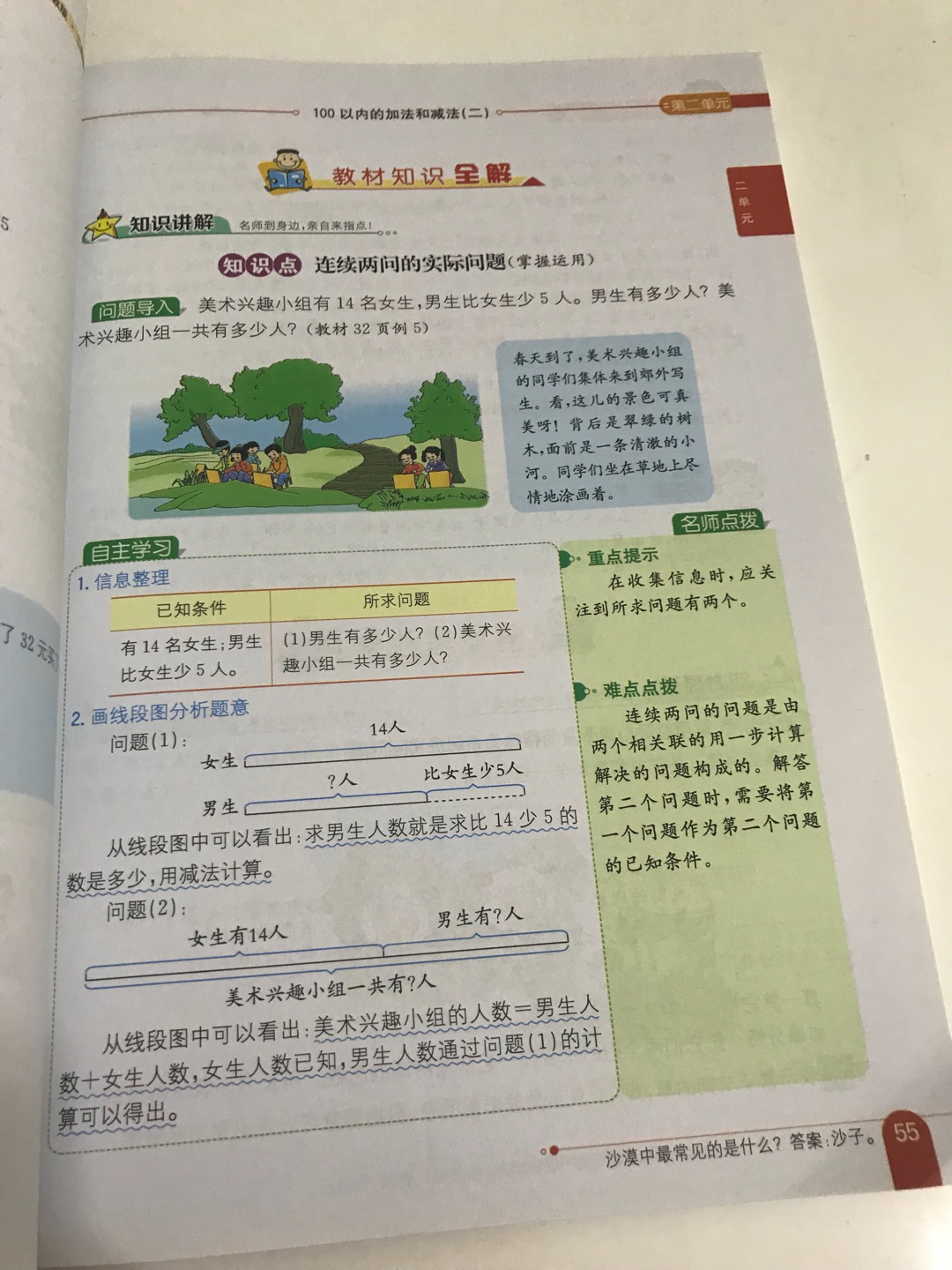 老师的推荐学习资料，一直在用它。孩子很接受。