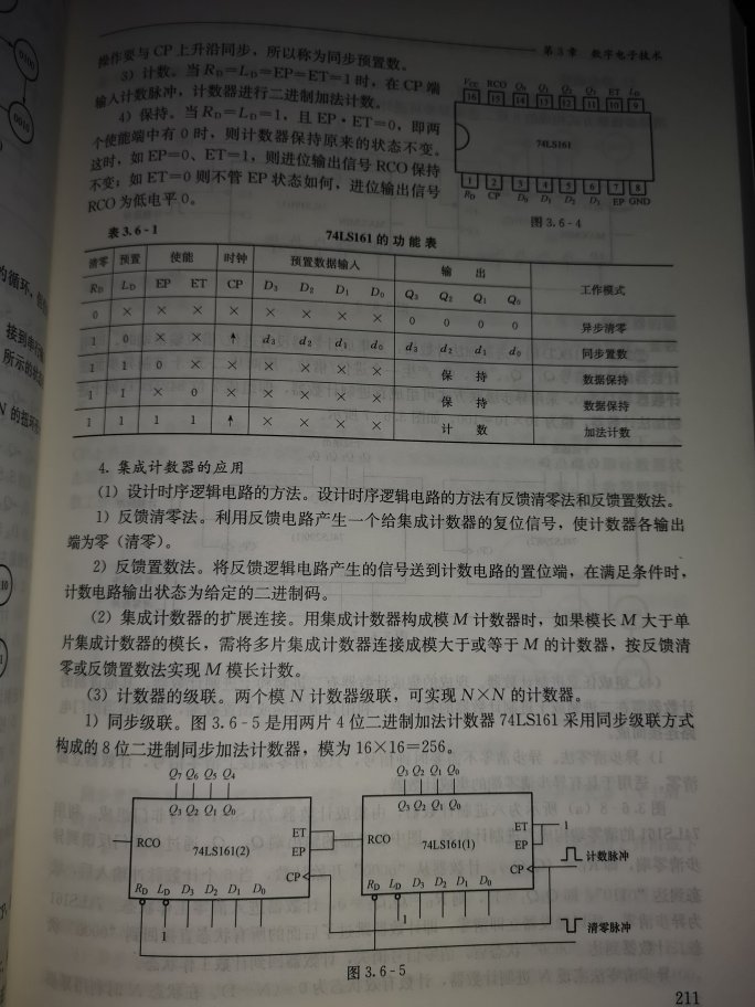 看起来，这书比真题详解更好用哦