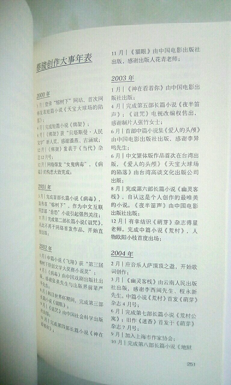 神在看着你，一场阴谋，人性的罪恶，污秽，看似善良的人，表面如此，心会如此？最后的人在笑着，看着这一切。又有爱情的纠葛，被玷污的人，会再爱上一个人吗？不错的书。