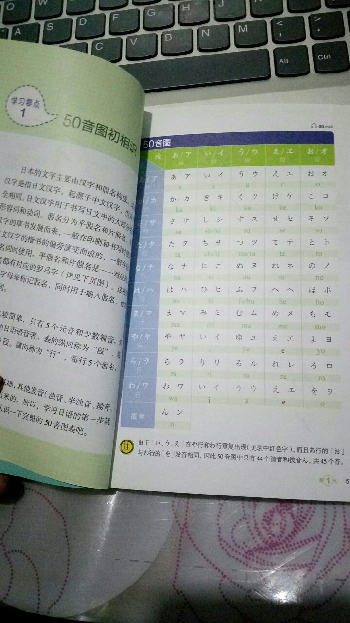 感觉还可以，，相信在这本书的帮助下，我会成功的。