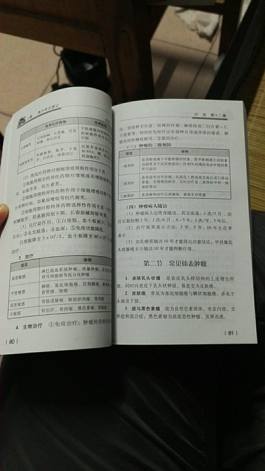 书很小本，是我要的类型。要点不是很齐，但是考点都是高频考点。刚刚好是我要的类型，所以好评。有问题我再来追评建议多弄一些表格。横纵向对比的那种。