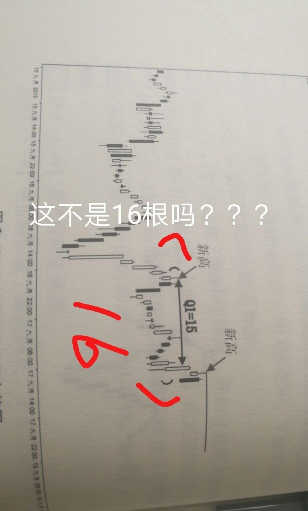 很好的书