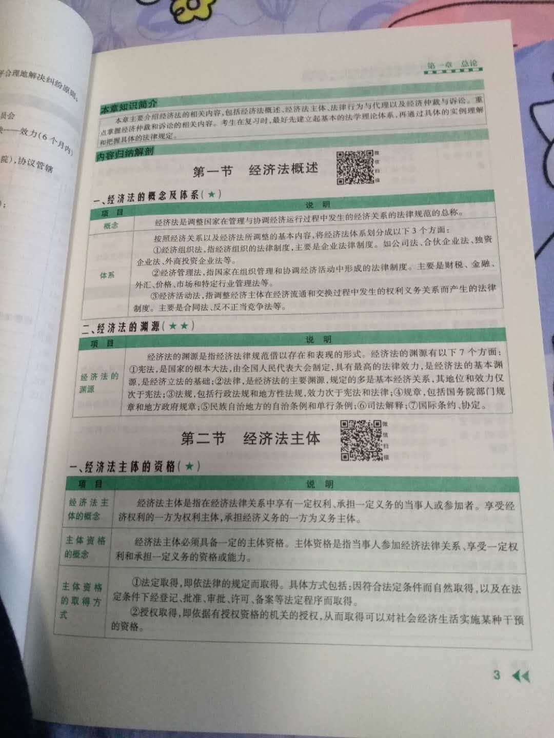 的送货速度真给力，下单第二天就到了，书的质量也不错，清晰！很满意的购物体验