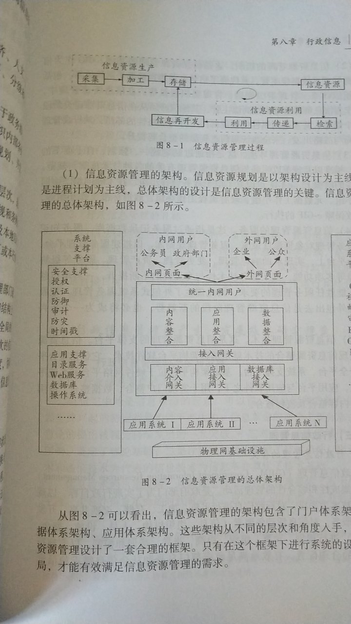 书有点旧了