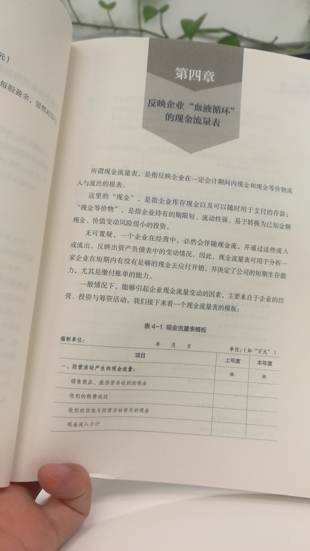 很好很实用，清晰易懂，送货一如既往的快