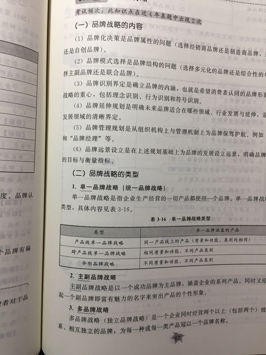 不错 重量比较轻 排版密度大 空间上没有水分 出版日期很新