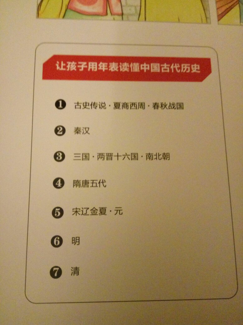 书不厚，印刷一般，主要是有人物时间表。