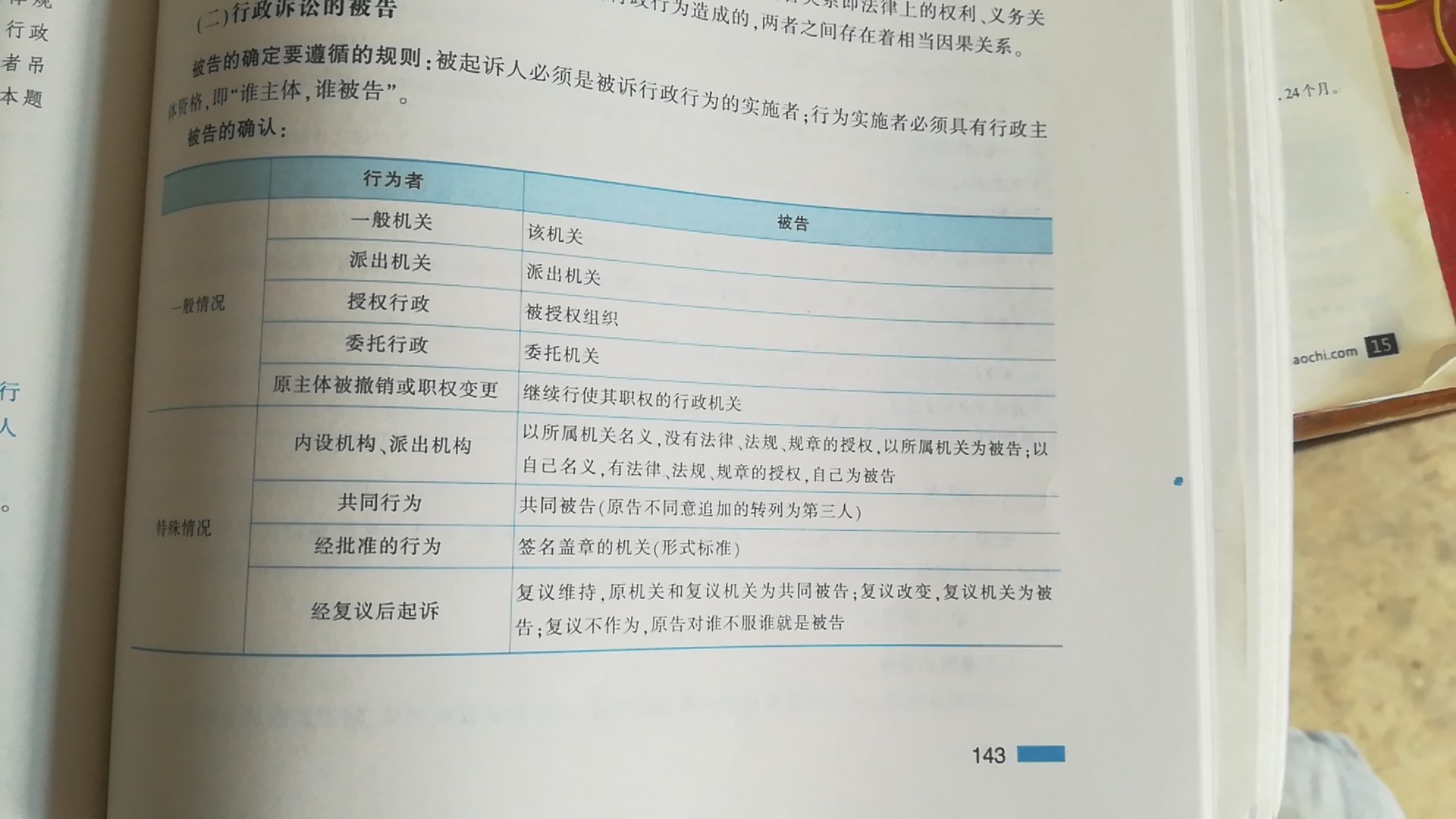 相比以前的版本部分内容有优化，增加了一些表格，但是纸张不如以前厚。送货速度快，师傅辛苦了，好评！