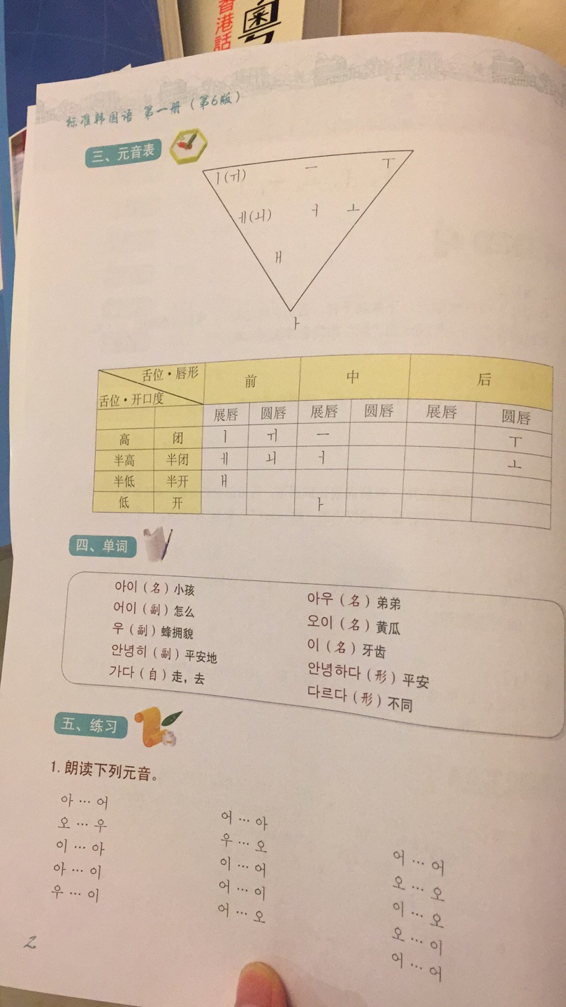 对于从没接触过韩语的人来说这本书看不懂啊，不知道怎么发音