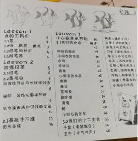 儿童铅笔素描绘画入门 ¥21.20幼儿美术小手工全书（套装共5册）儿童铅笔素描绘画入门 ¥21.20¥63.00