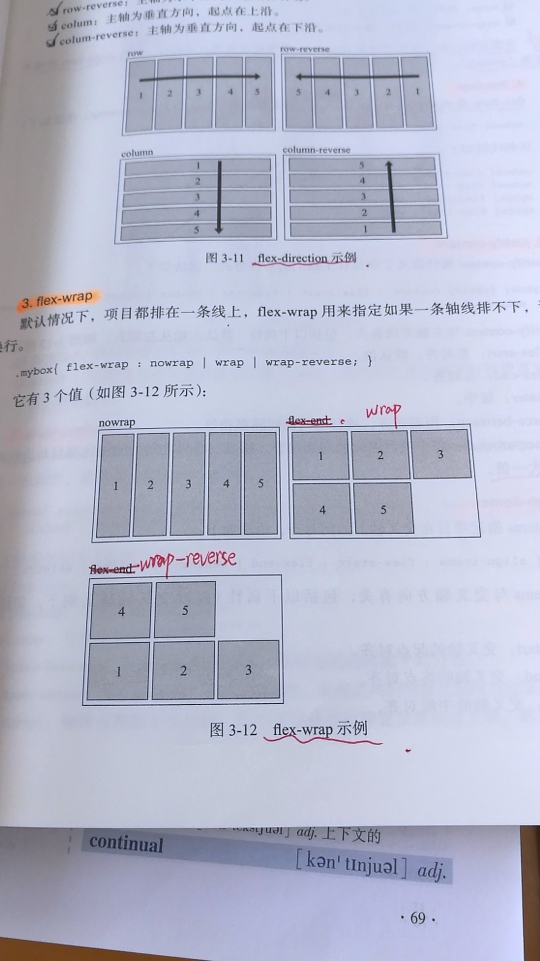 总体上挺不错的，只是里面某些地方单词写错了，有些地方变量写错了，与定义的不一致～已经看到第六章了，对于有基础的很容易上手～