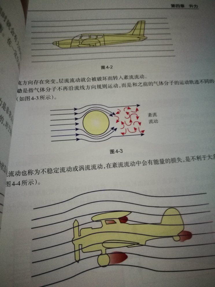 里面竟然是彩图，太精美了，印刷很好，里面解释很到位，建议飞行爱好者来一本，手不释卷了