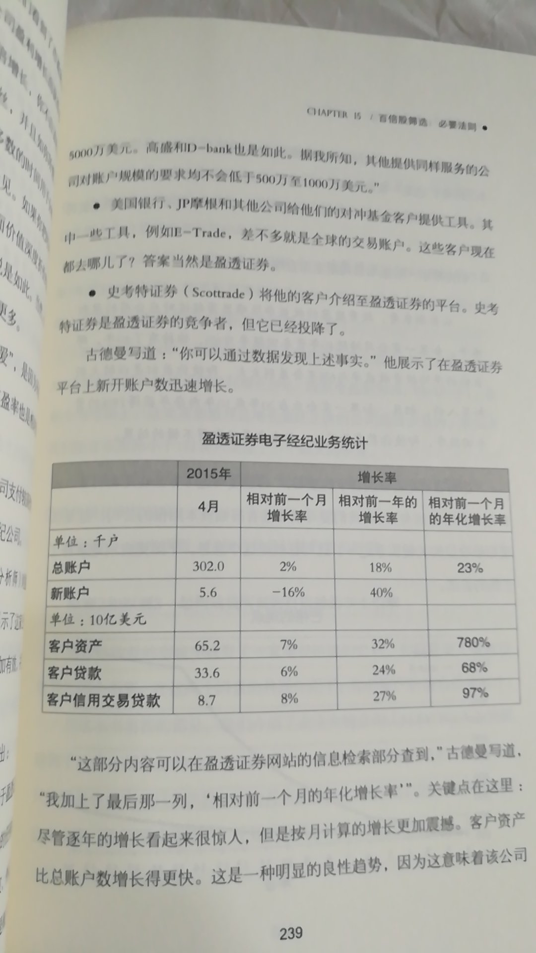 非常好的股票投资书籍，深入浅出，赏析透彻，评注详细，值得细细品味鉴赏，性价比很高的，认真学习会学到很多，强烈推荐！买我放心！