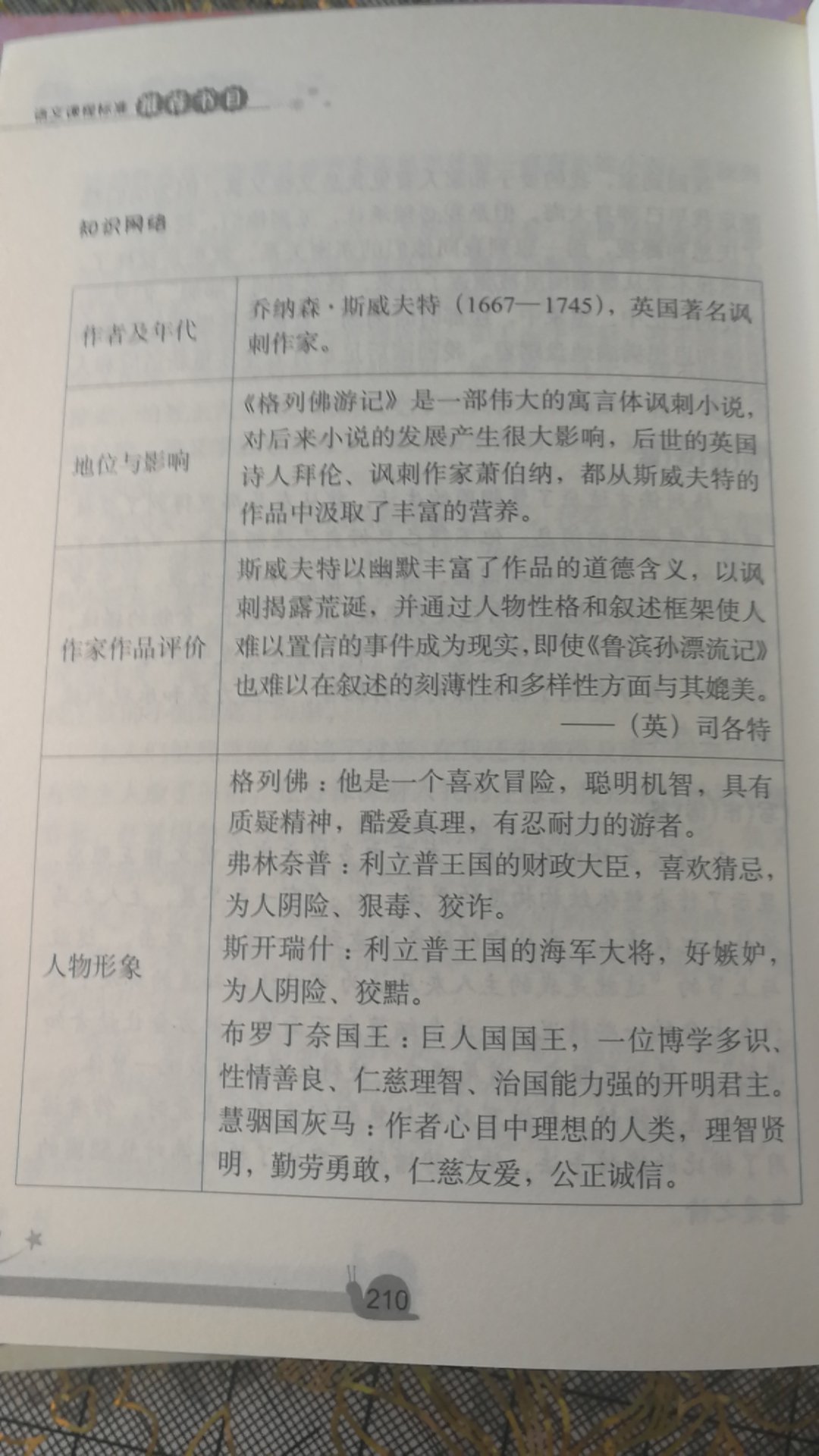 昨天下午买的今天上午就收到了，在买就是方便，质量也有保障，有活动超划算。