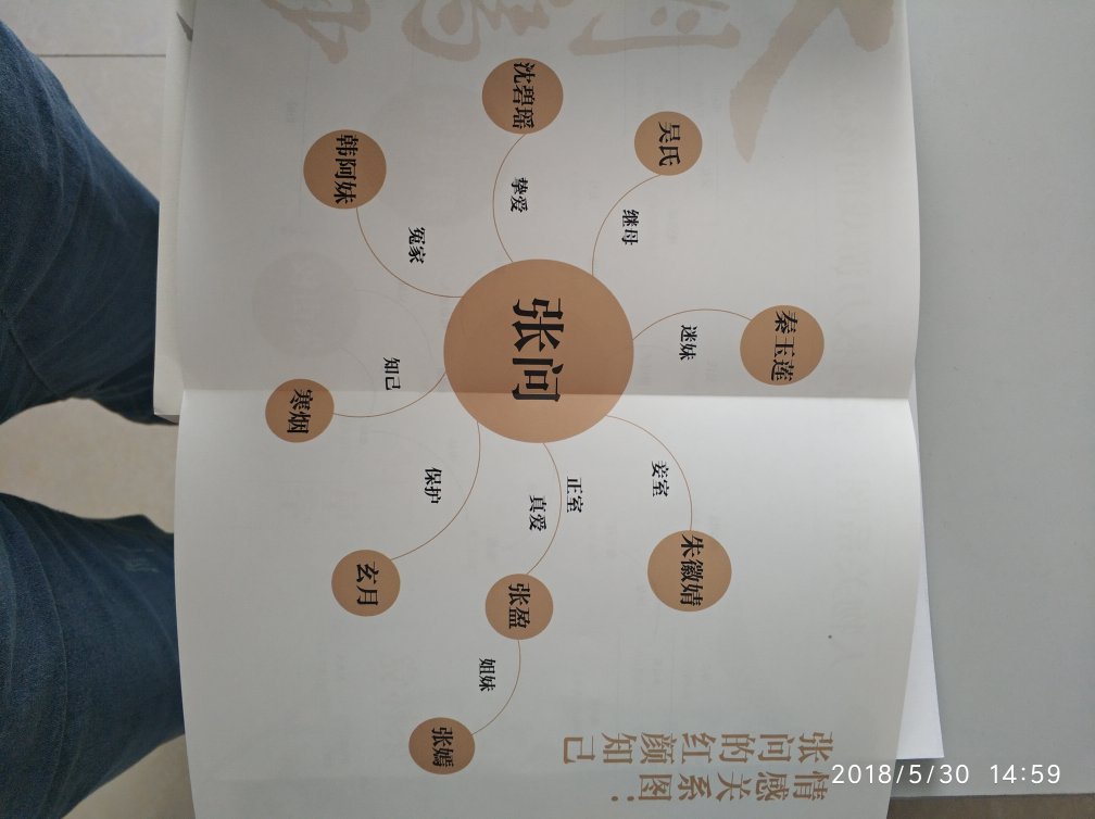 西风紧的书非常好，网络版内容更“好”一些?