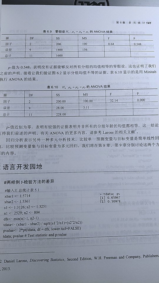 是正版，书写得太理论，初学者阅读有难度