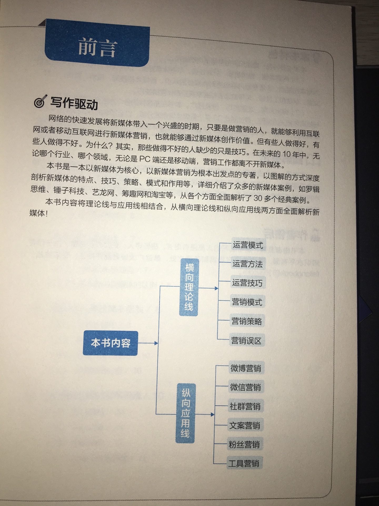 书的包容很详实，很适合初学者，内容解读符合实际，值得推荐！