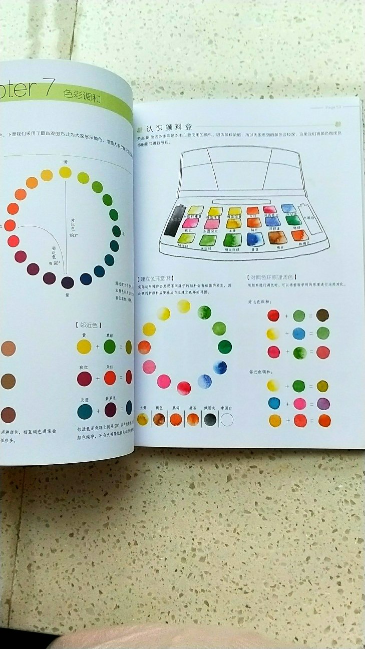 很好，对于初学者很实用，讲解细致，包括怎么选笔、怎么上色都有单独的版块?