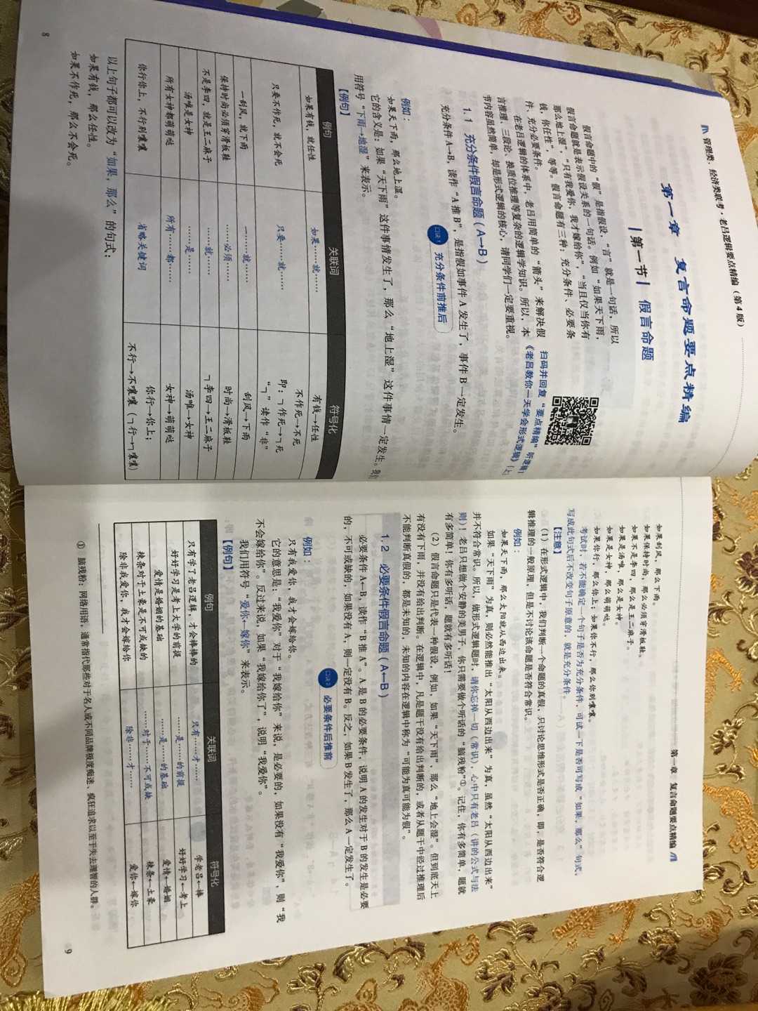 发货快，到货书有封塑，完好。印刷字体清晰，讲解细致，感觉买对了。今年开始有点迟了，冲刺一下吧，祝自己考研成功！