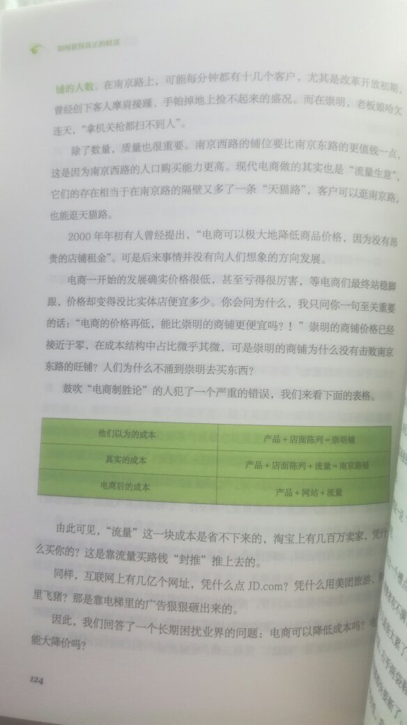 质量很好，高清晰，其间的重点目录有分淡绿色印刷。内容也是满满的干货，收到就想看了。只是中间附赠夹了小本的《拜金女郎》，有点不好理解。