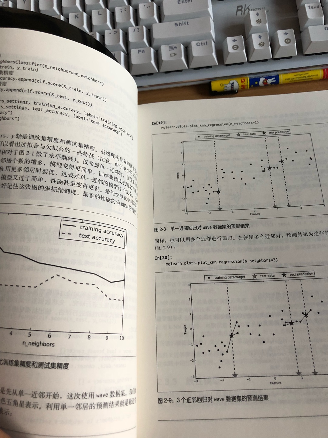 真的是一本好书，物流很快，内容很详细，慢慢学习，加油了！不错不错满分好评哈哈哈哈！