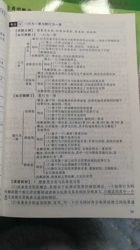 说实话，此书为鸡肋，过于精炼，只能用来参考一下，内容还算可以，思维导图做的还可以，没有吹嘘的那么好，