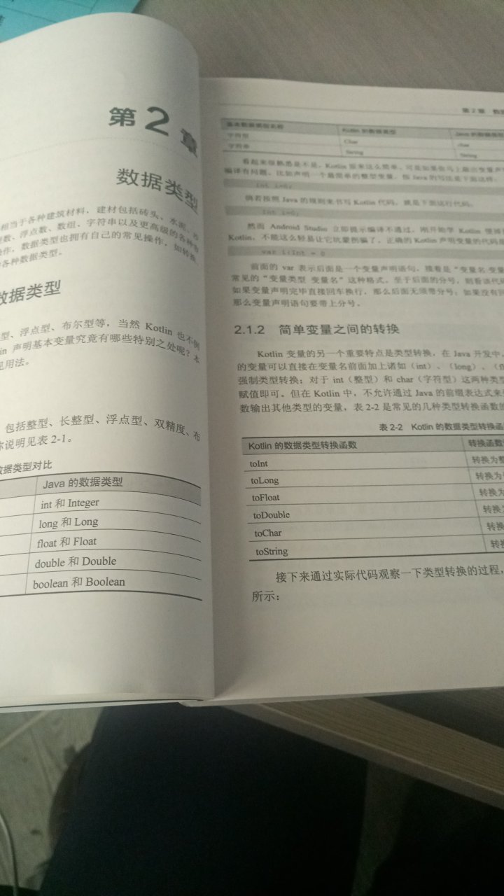 书不错，从前Android工作后一直是用的Java，一下子要换成kotlin还不习惯，还有有这本书一步步讲解，让我慢慢了解kotlin的写法！