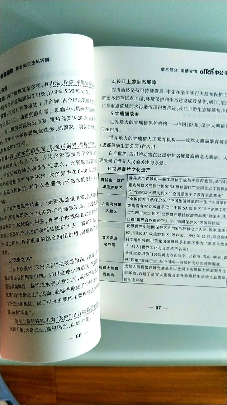 这套考事业单位的书，每一本都买了，很不错，纸张很厚，印刷清晰，是正版