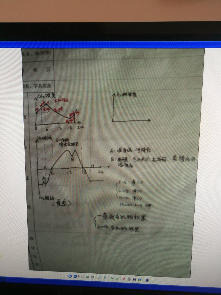 还不错，老师用，学生没必要！！！！还不错，老师用，学生没必要！！！！