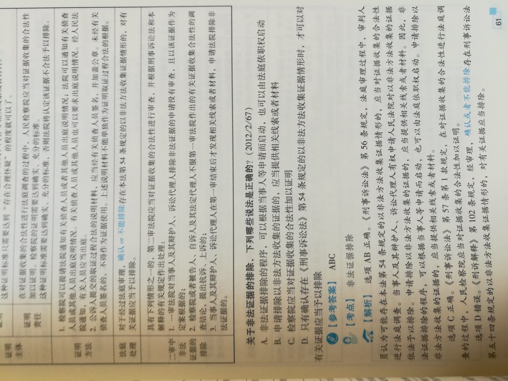 外观挺好的，内容还没看，家里的书几乎都是买的，送货快，质量好，很满意！