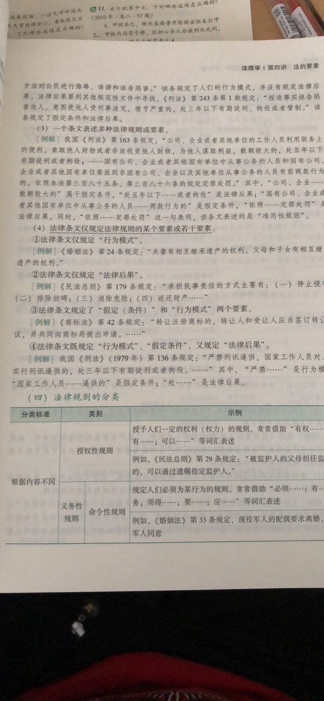 感觉书的质量不错，是正版图书。快递也是棒棒哒。