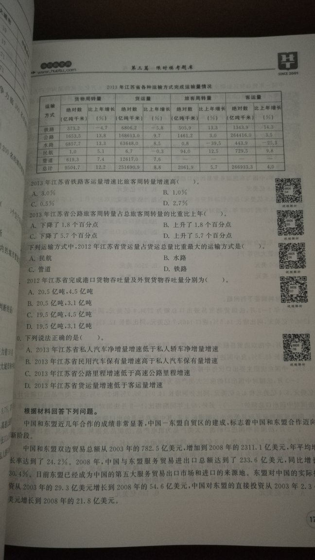 618期间优惠力度很大，书也不错。