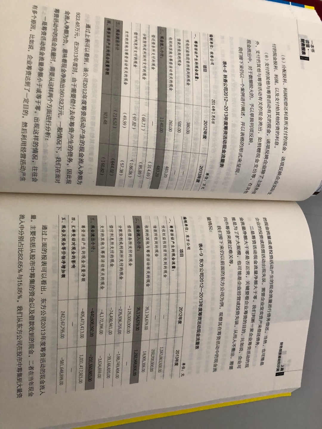 书的内容通俗易懂，比较适合入门级读者，印刷排版都不错，好评！用plus会员不用凑单下单第二天到货简直不能再爽！