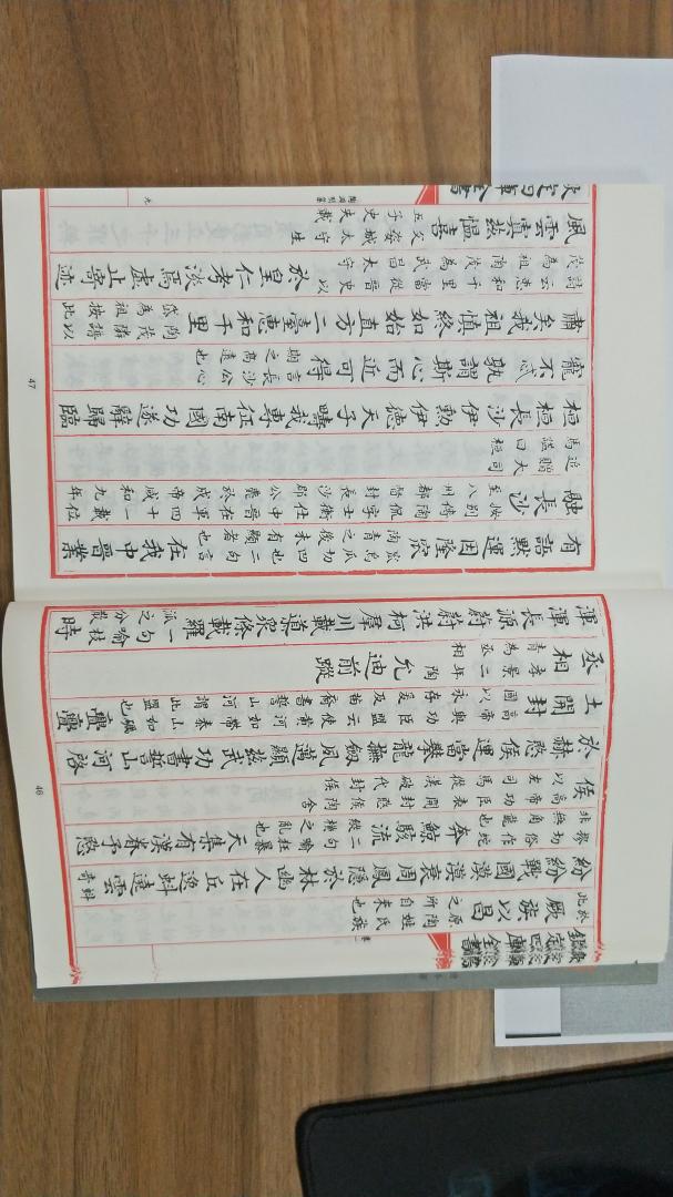 从图书馆发现这套从书，网上下单，字体较大，特适合戴有老花镜的人群阅读；繁体竖排，手抄影印本。无标点断句，需要一定的古文功底的人才能阅读。纸张和印刷质量好，胶装订，如果是线装订的话那更好。对于喜欢古典文学的人士，值得购卖，物美价赚。本次先买二本试看一下，下次打折是再多买几册。