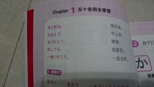 内容还不错 只是有些汉字没附上音标 读起来有点辛苦