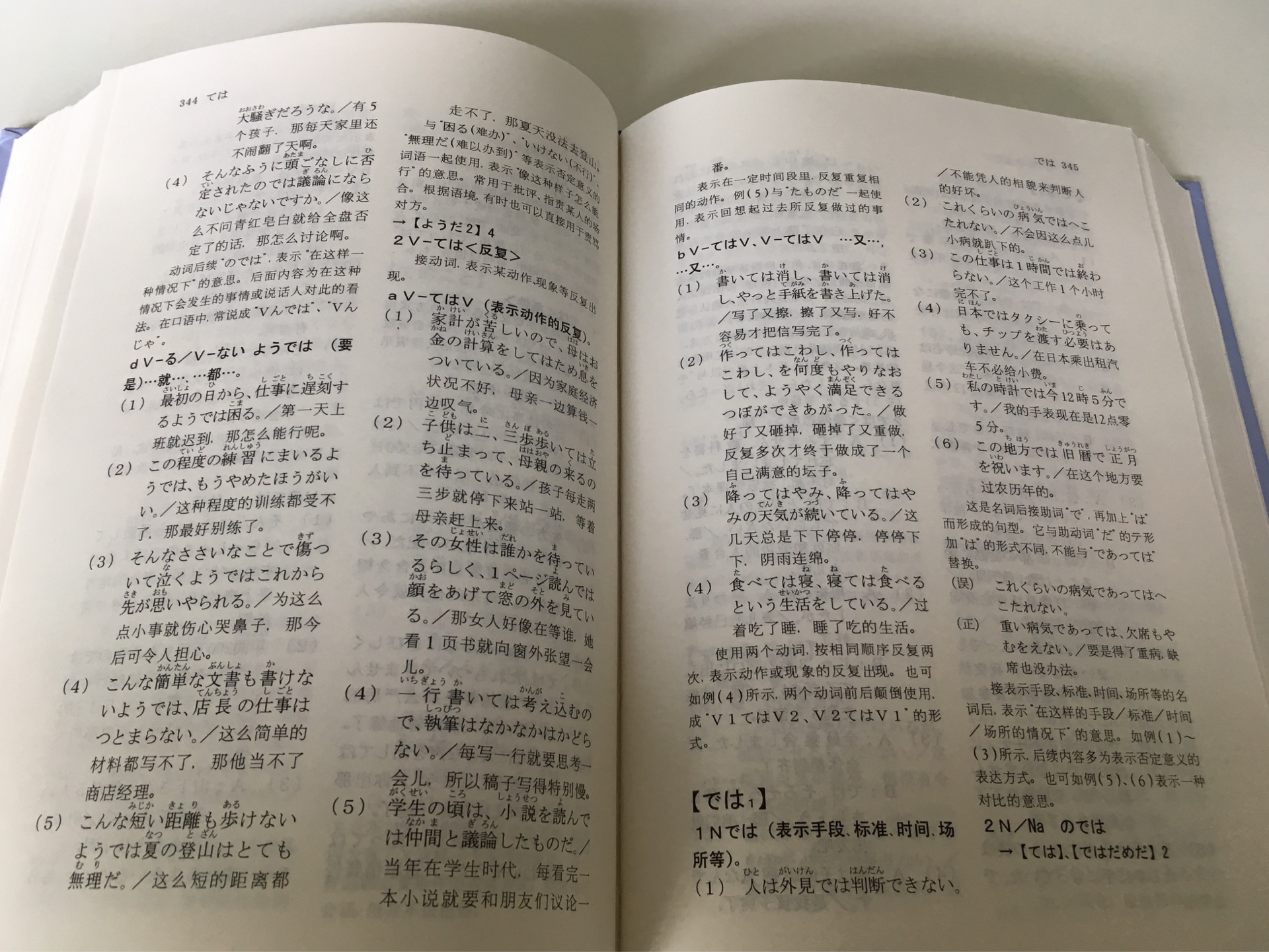 可以说是日语句型方面最好的书之一了，口碑极佳，3000个句型远超一般的同类书籍，汉字有注音，最后有五十音和按用途归类的索引，便于查询，并且不与jlpt挂钩，这才是我要的。纸张有点薄，好在是辞典，有硬封面。纸质书就是比扫描的pdf看着舒服。包装就一般了，没做任何防护，就是个袋子装起来，幸好没破损啥的。